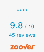 Zoover Excellent Reviews